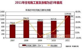 珠海爆料新闻,揭秘城市热点事件背后的真相