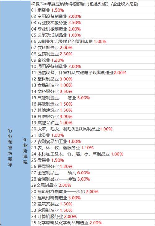 遗落海域最新爆料视频大全,揭秘神秘海域的惊险探险与未知奇遇