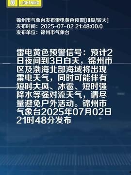 锦州今日爆料,揭秘城市热点事件背后的真相  第2张